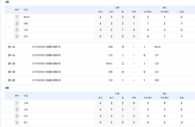 据《罗马体育报》报道称，国米很快就会宣布劳塔罗、迪马尔科和姆希塔良的续约。